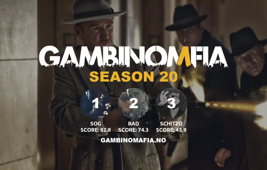 Vinnere av Season 20